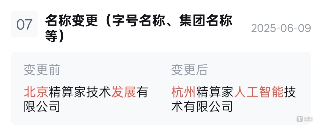 资本新锐靳春平主导冠中生态“控制权转让+AI收购”连环局​
