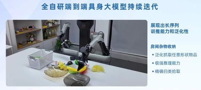 临近机器人GPT-3时刻，具身智能开源模型的加速演进