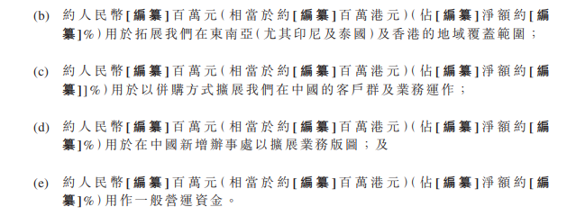 圣火科技：上市前夕惊现“清仓式”分红，一口气将11年沉淀的利润“清空”｜IPO观察