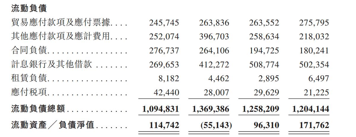 宜品营养科技赴港IPO，乳业板块“老树”发“新芽”？