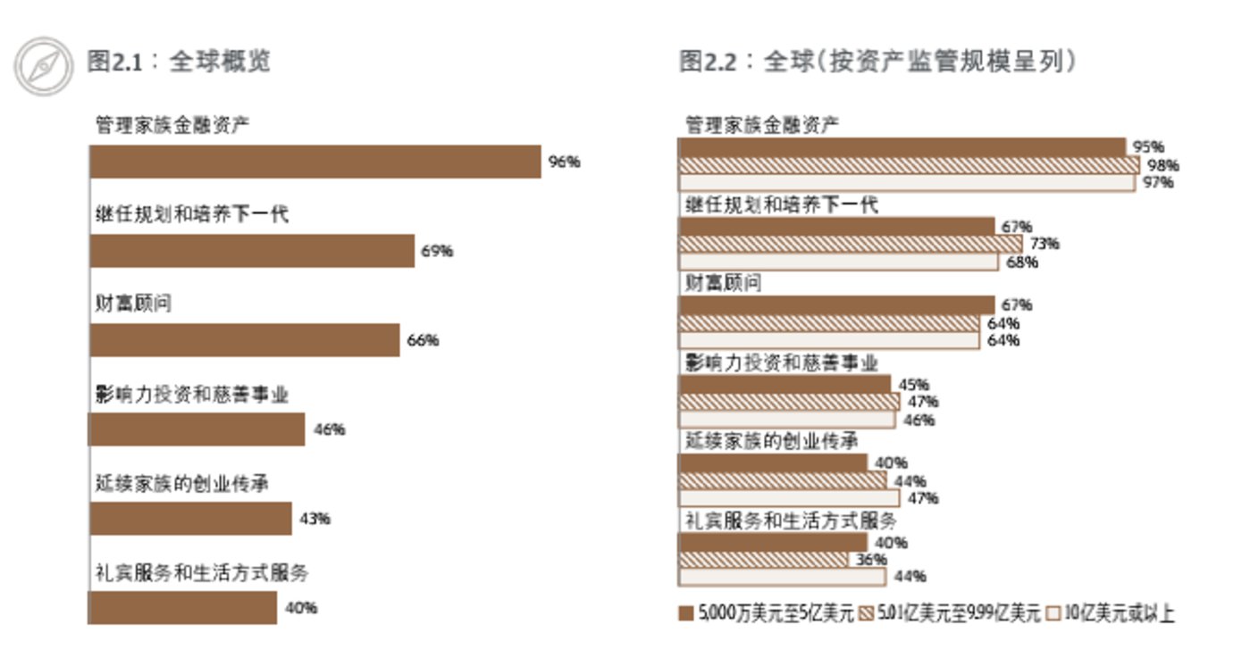 神秘山西富豪,手持重金连续“扫货”奢华酒店
