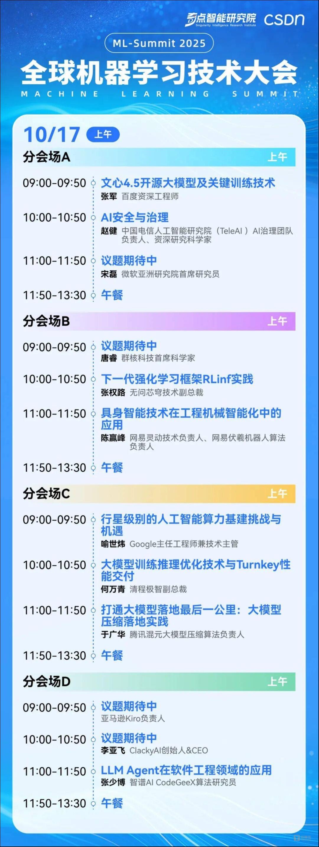 GPT-5与Transformer共同发明人Lukasz Kaiser重磅加盟，2025全球机器学习技术大会全日程官宣！