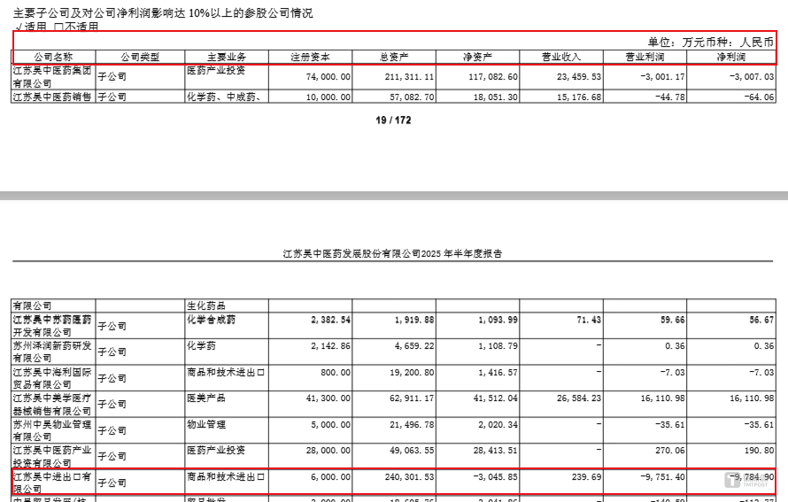*ST苏吴的“父子”连环劫：17%股权全冻、2400万骗税罚没、9次退市警报，退市几成定局
