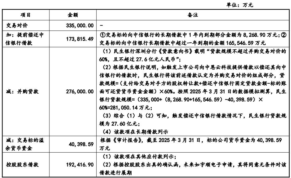 74岁老太操作33亿交易，“十倍股”ST宇顺隐现交大昂立嵇氏家族