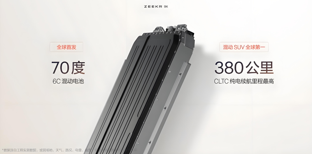 增程车“移情”大电池