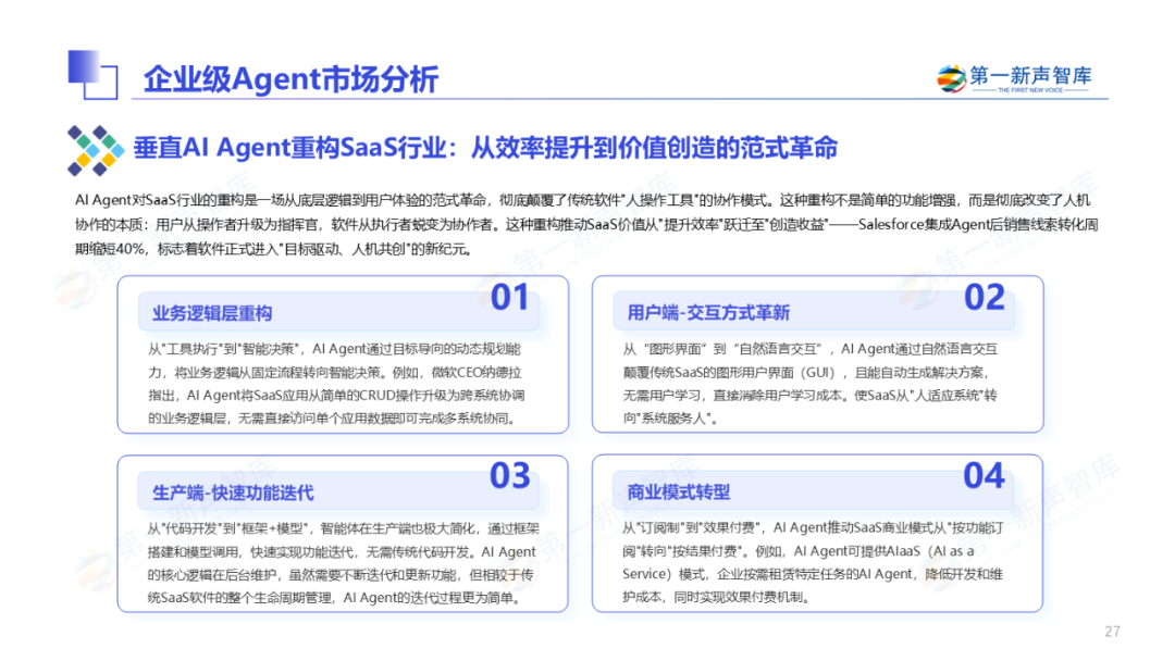 2025年中国企业级AI Agent应用实践研究