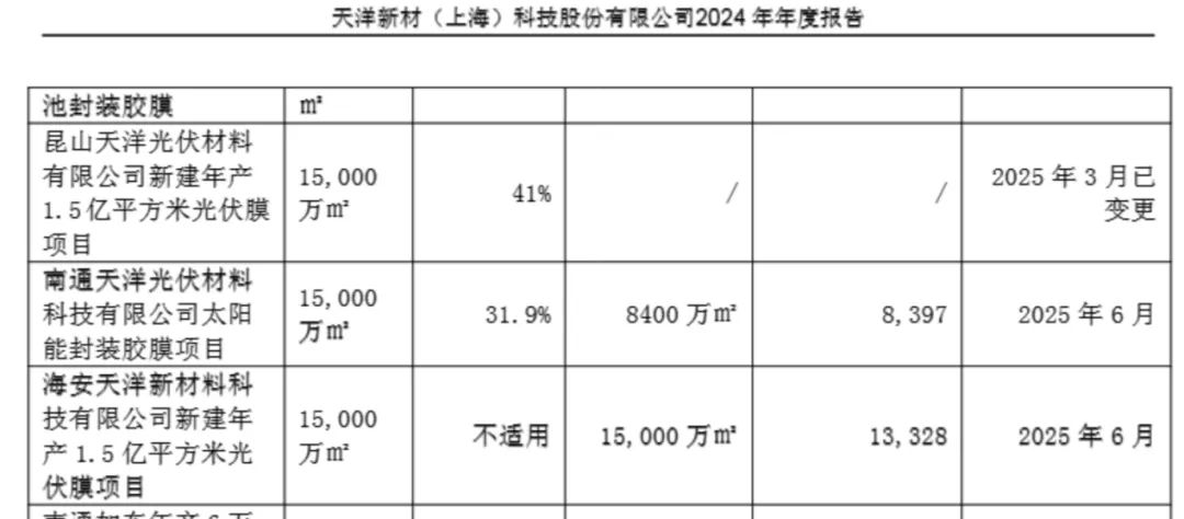 4.88亿买“壳”到手，常州富豪父子的上市梦近了