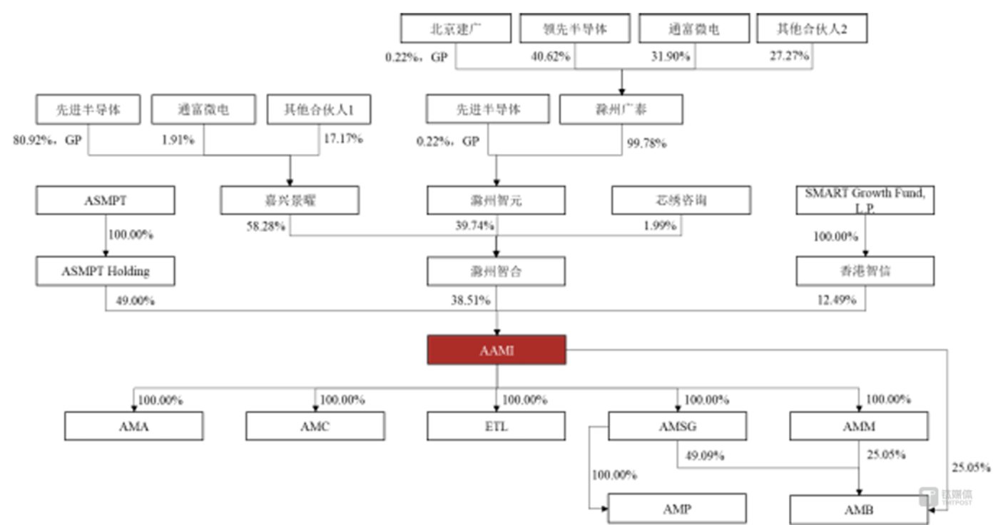 至正股份35亿重组获批,实控人谋划五年的资本棋局迎终局|并购一线