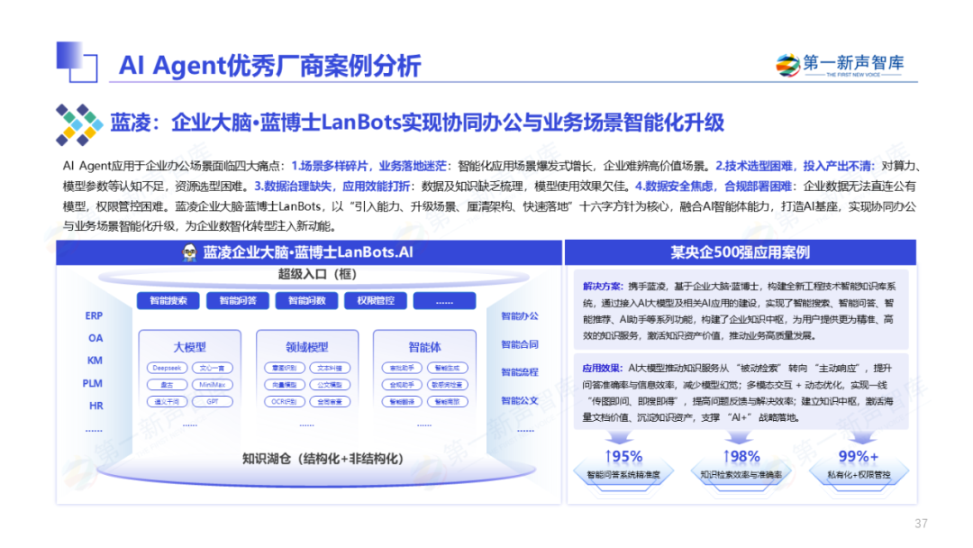 2025年中国企业级AI Agent应用实践研究