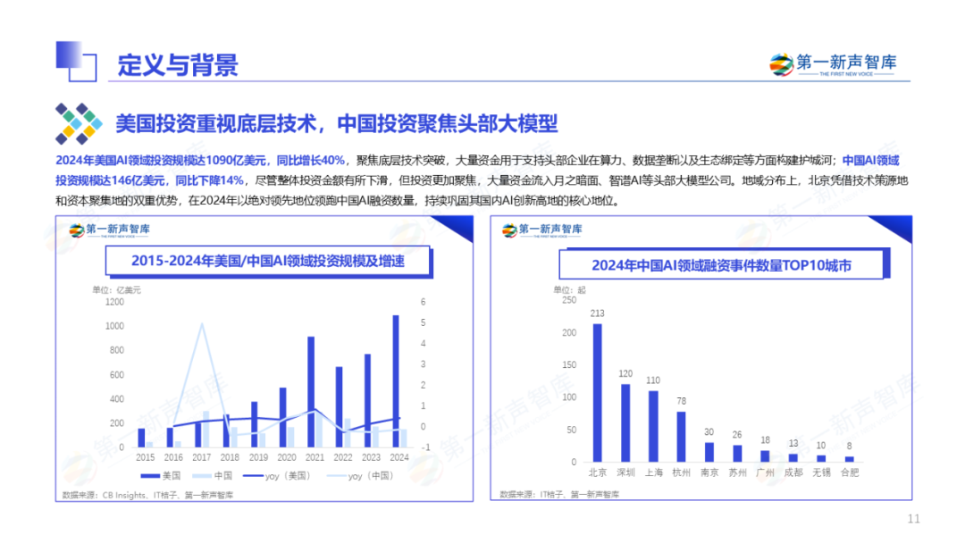 2025年中国企业级AI Agent应用实践研究