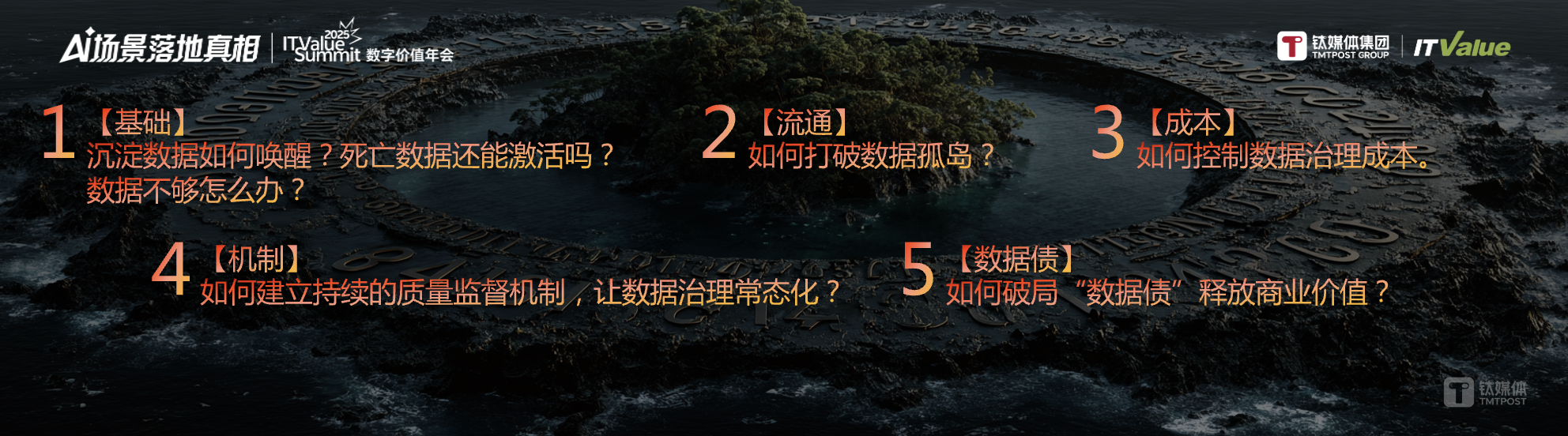 万字长文 | AI落地的十大问题