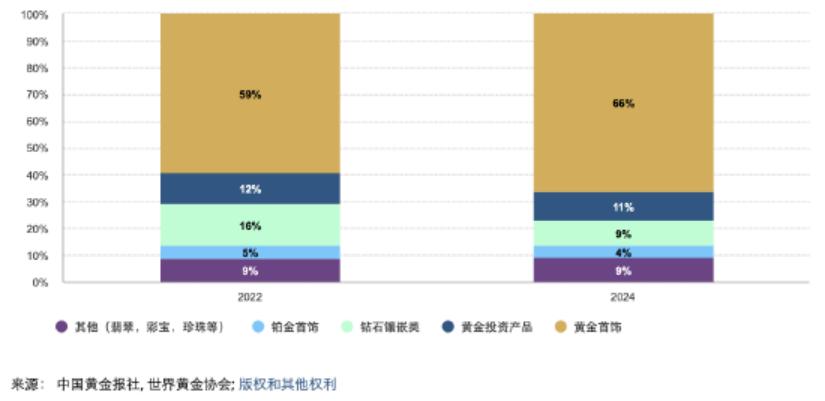 “异类”潮宏基