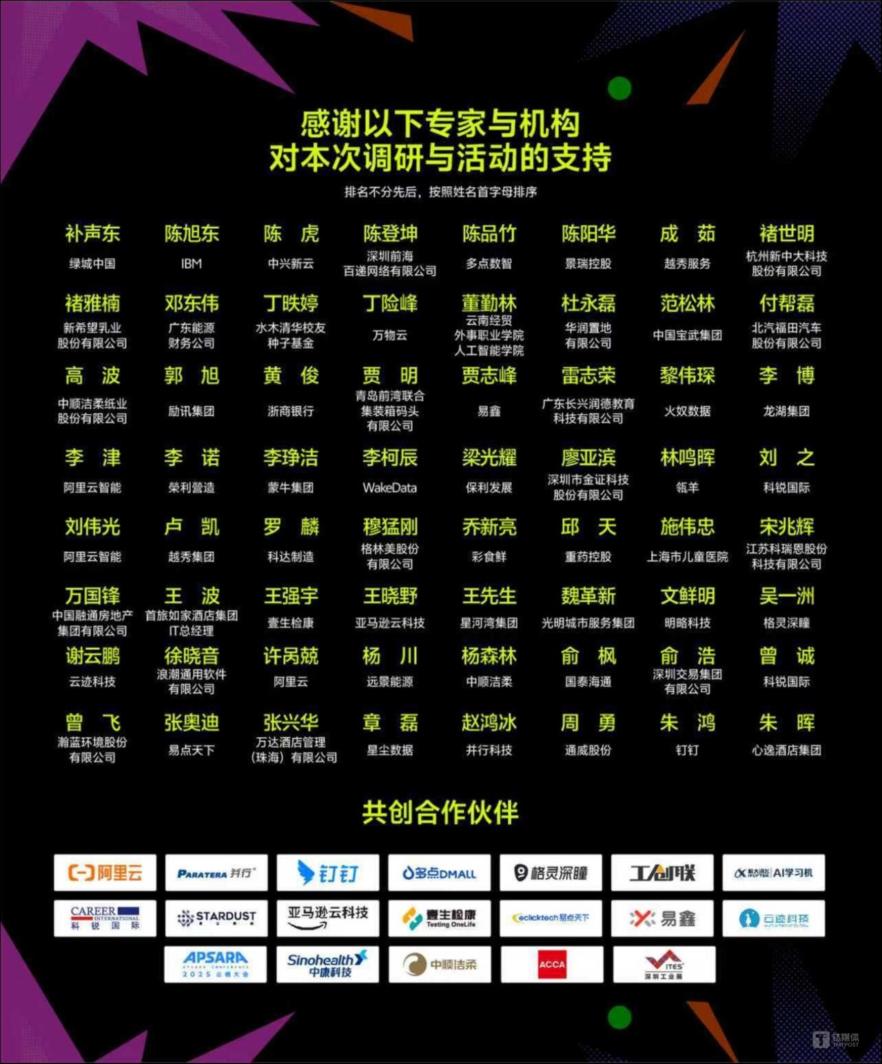 万字长文 | AI落地的十大问题