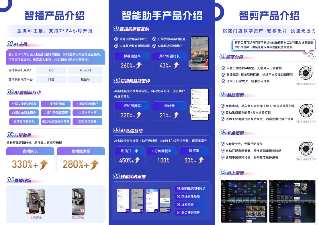 易慧智能亮相2025腾讯全球数字生态大会，以AI之力赋能汽车行业新生态