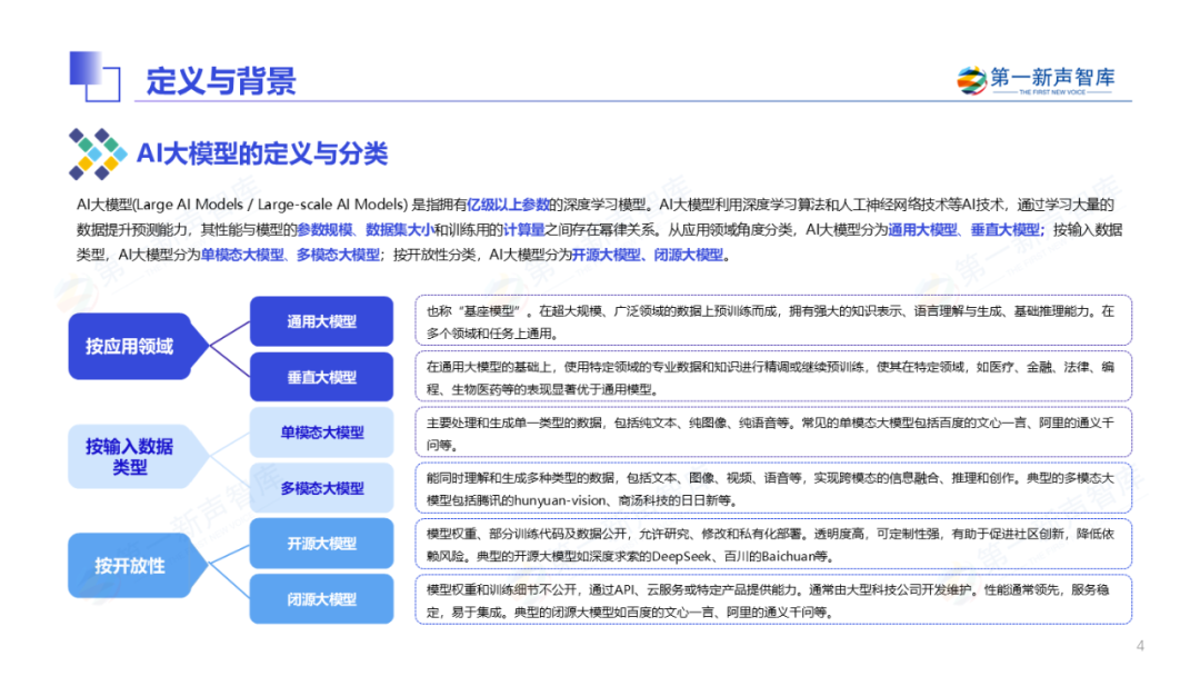 2025年中国企业级AI Agent应用实践研究