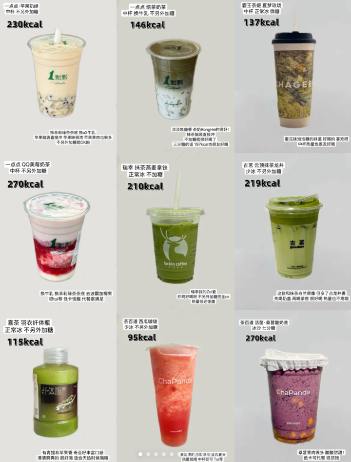 打工人的“液断”减肥，救活了多少过气奶茶店