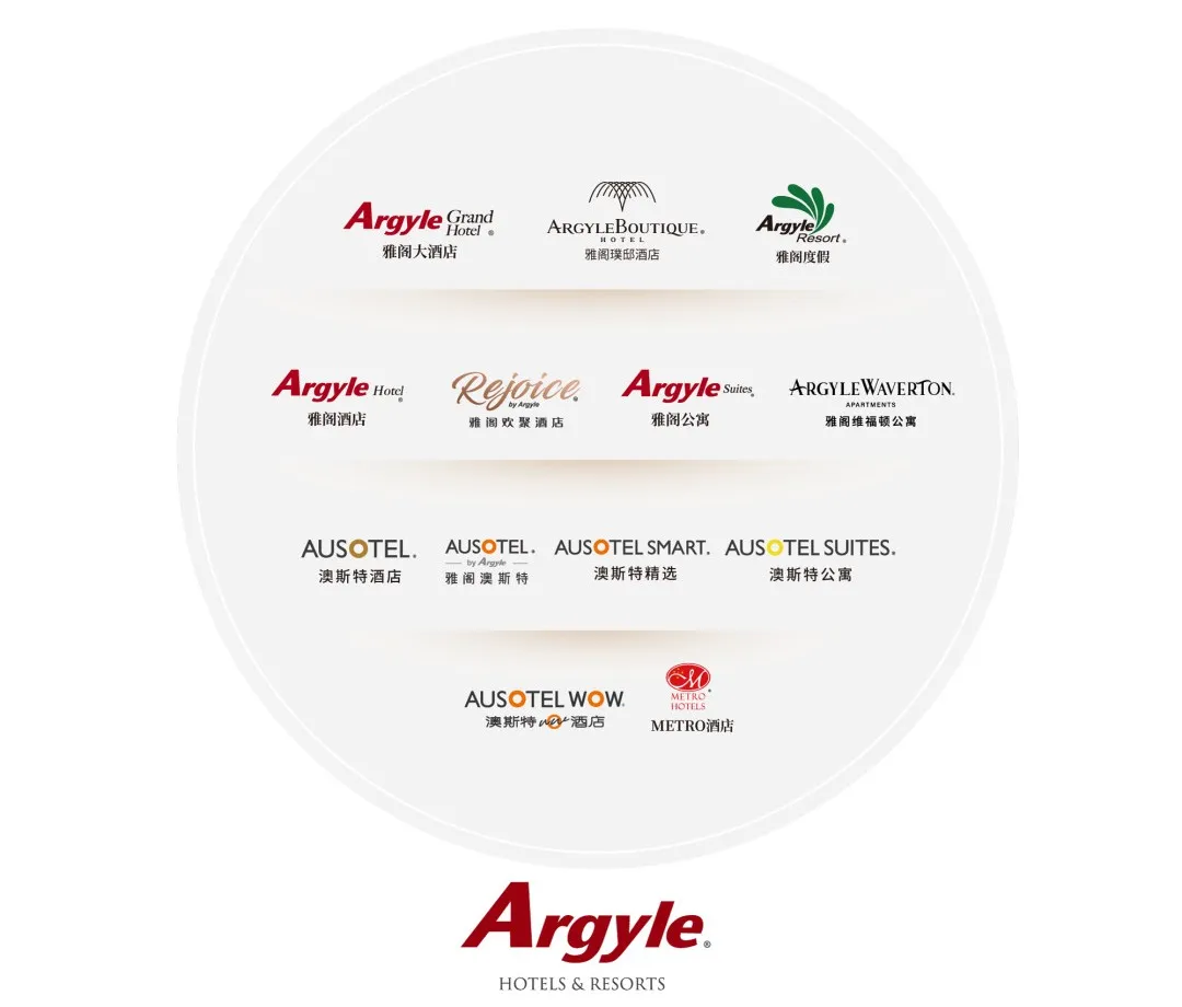 3年20亿押注30家新店，朗廷为何偏爱中国市场？