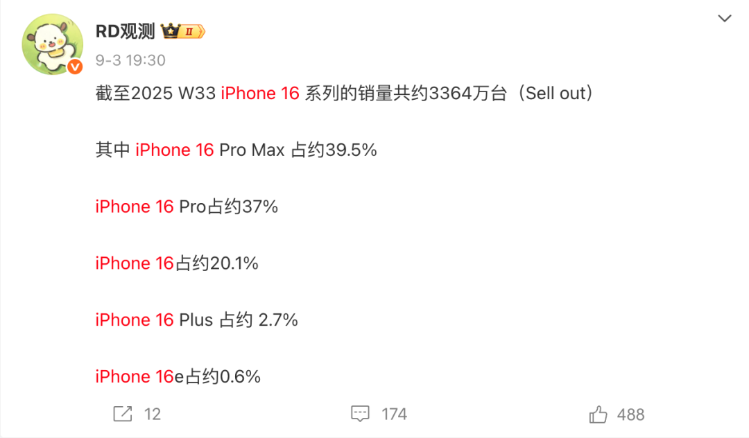 为什么苹果今年愿意给标准版 iPhone 加高刷？