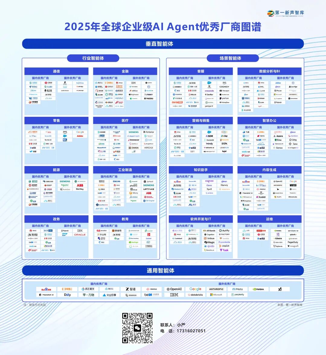 2025年中国企业级AI Agent应用实践研究