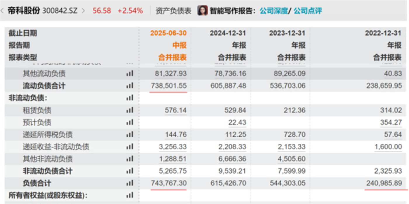 并购股权到手就质押贷款,这家“光伏银浆龙头”资金压力不是一般的大