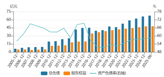 “0元购”暗藏20亿成本，福建老板“金蝉脱壳”，广安爱众为新疆风电“接盘”