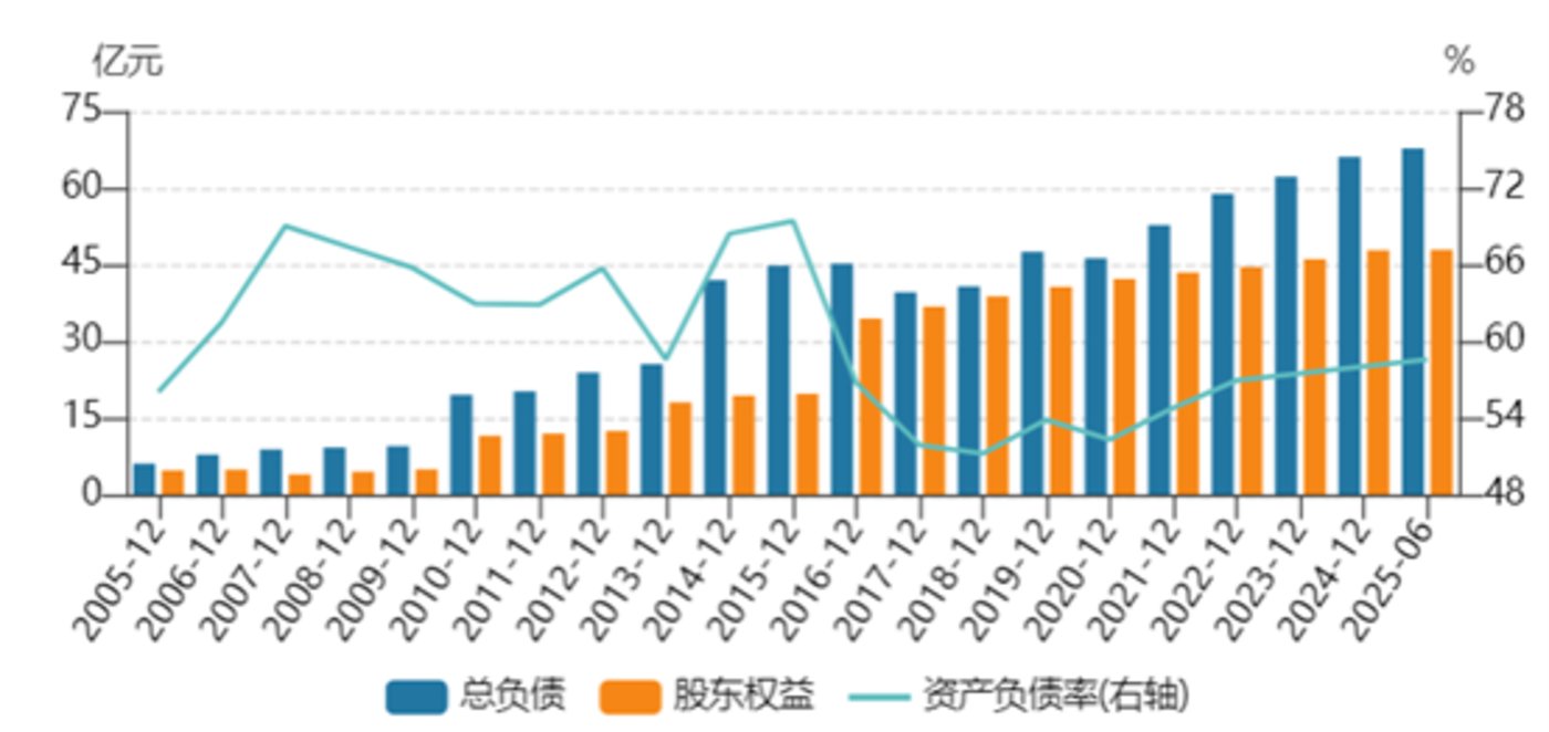 “0元购”暗藏20亿成本,福建老板“金蝉脱壳”,广安爱众为新疆风电“接盘”