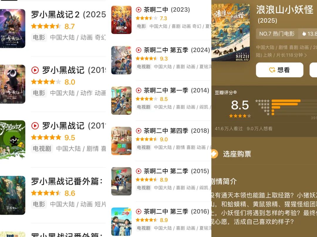 国漫扎堆进院线，为何票房差百倍？
