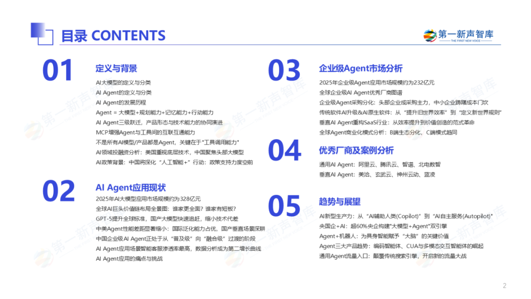 2025年中国企业级AI Agent应用实践研究