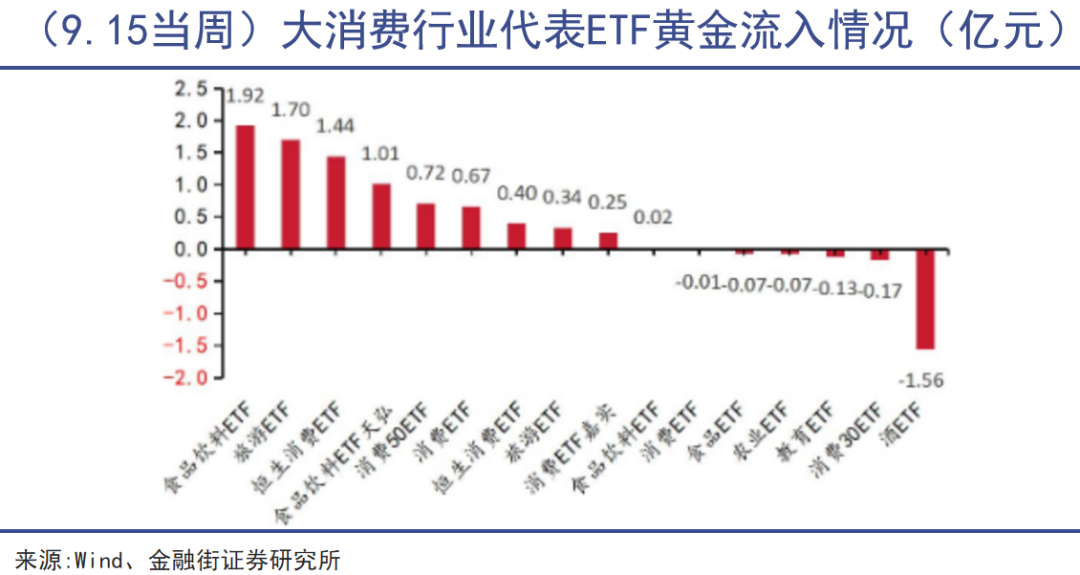 2025，老登溃败