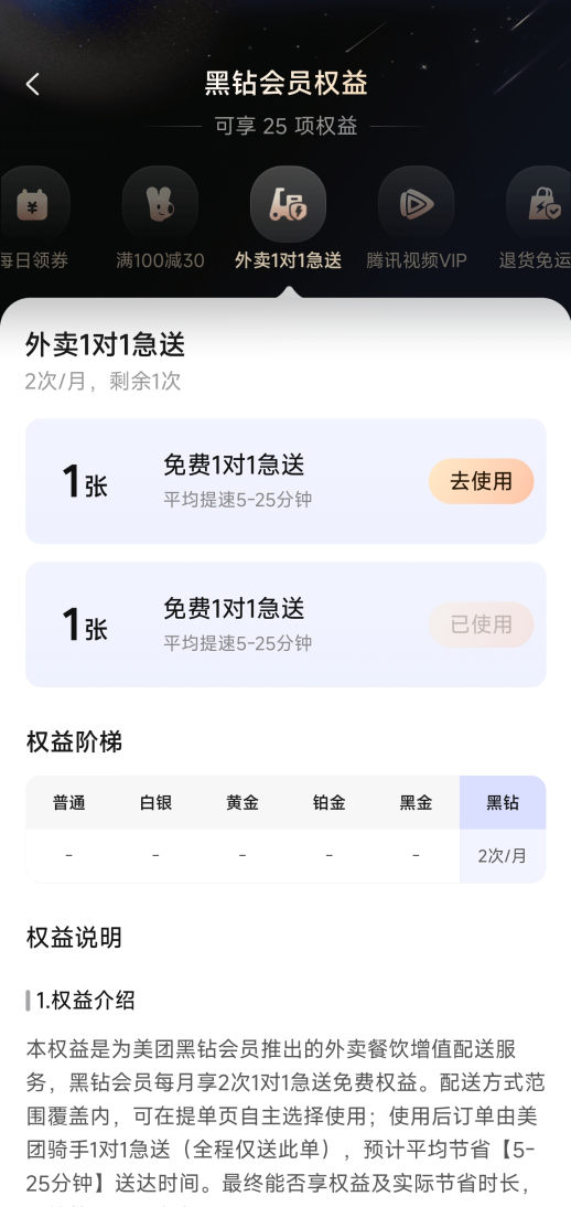美团会员外卖权益再升级：除准时宝外，还可免费享1对1急送服务