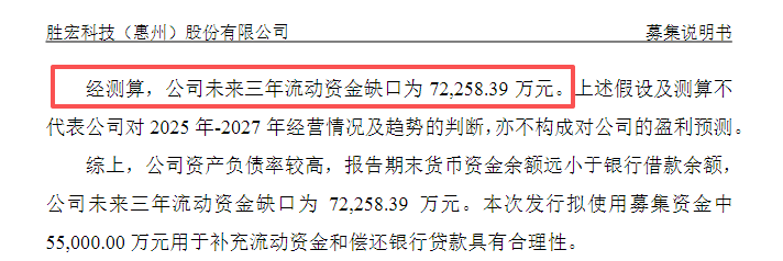 胜宏科技狂飙20倍，实控人一边套现一边融资
