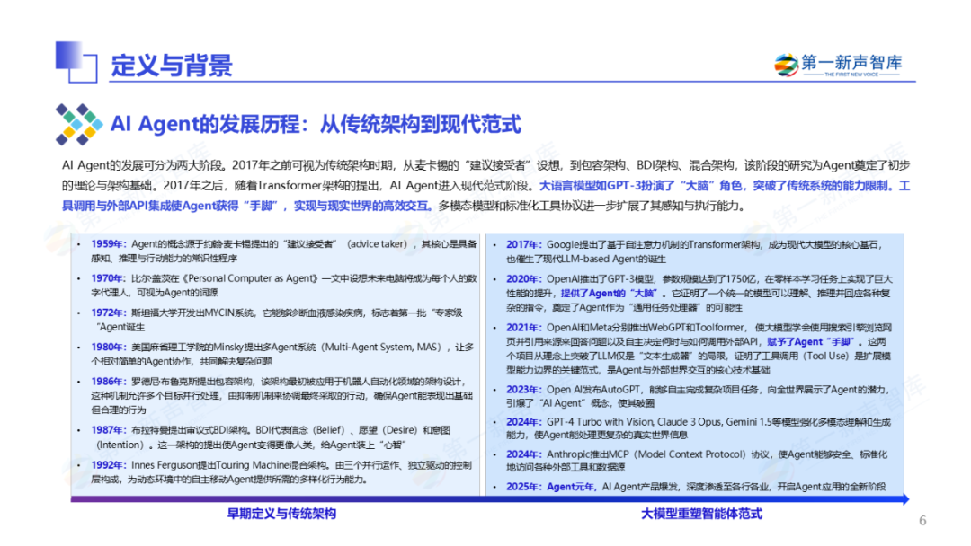 2025年中国企业级AI Agent应用实践研究