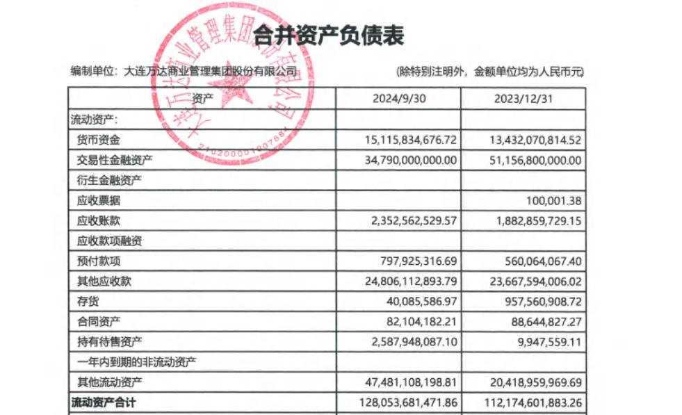 瘦成皮包骨的王健林，不能坐飞机了