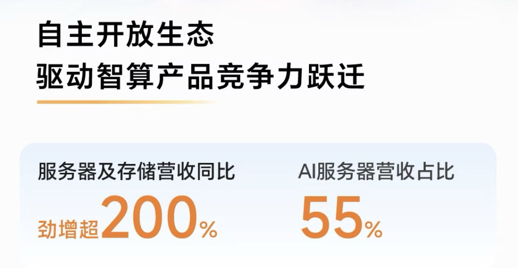 中兴通讯：AI驱动下的“增长提速”与“毛利失速”