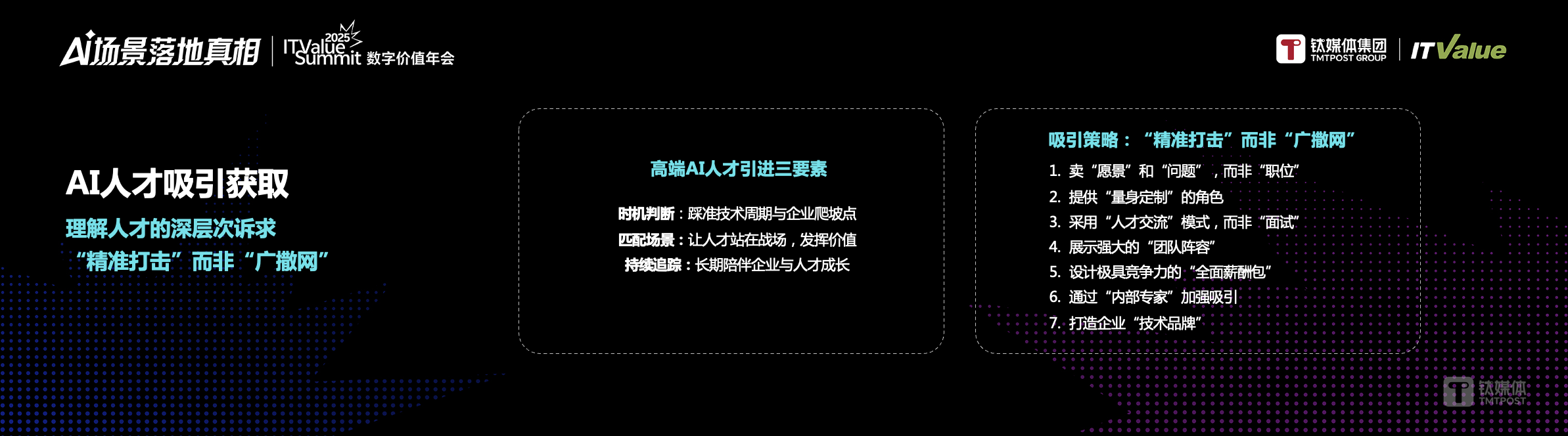 万字长文 | AI落地的十大问题