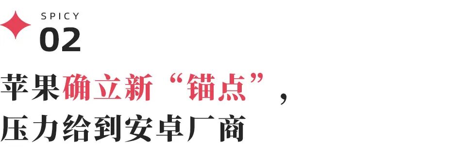 为什么苹果今年愿意给标准版 iPhone 加高刷？