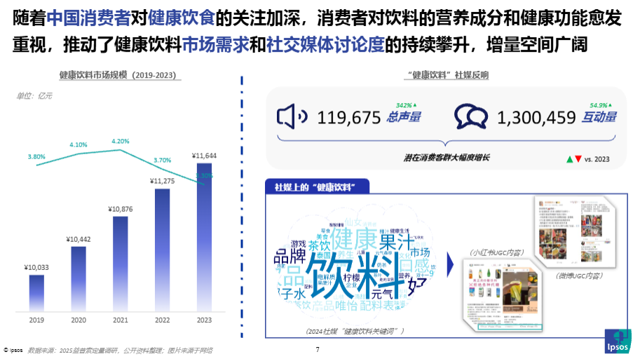 饮料行业的下半场，逆势增长靠什么？