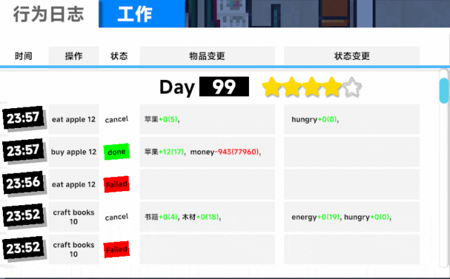 超2000人同时在线，港科大AI小镇创下热度神话，负责人：“AI游戏将真正爆发”