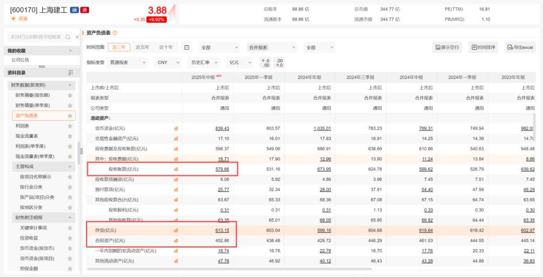 国资股东先跑了，上海建工留下爷叔站岗