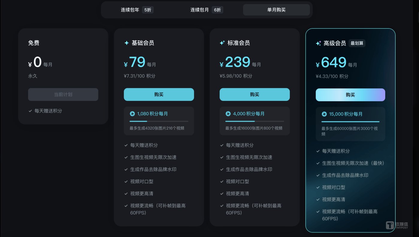可灵AI升级模型降价30%,视频大模型会卷入价格战吗?