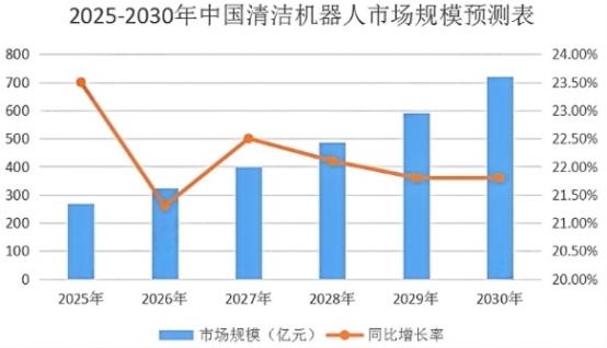清华航空毕业的俞浩要在追觅「造飞机」，但是大疆一点都不怕？