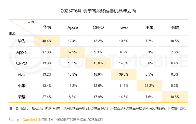 小米高端化执念：小米17发布会，雷军提了37次苹果