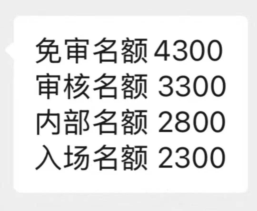 追剧团、二创大赛、AI聊天，现在的剧宣有多拼？