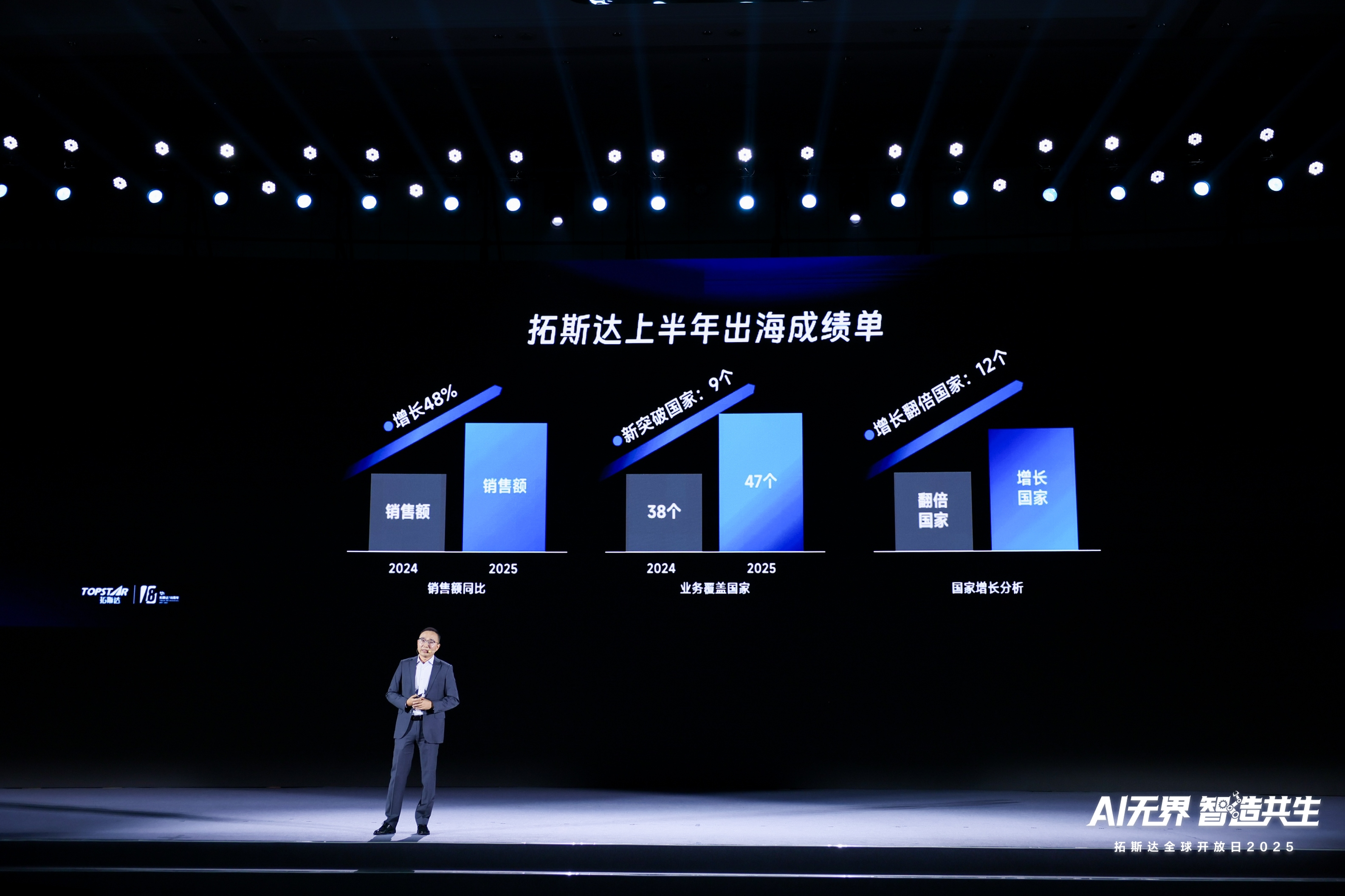 广东机器人第一股：进军人形机器人，聚合产业生态