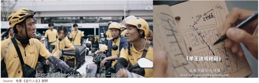 对美团的一点点信心