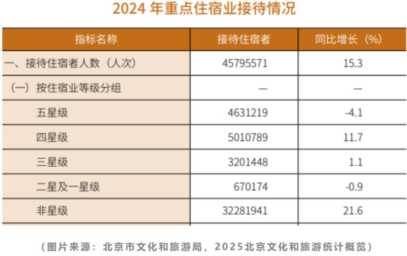 开学账单刷屏,但最让家长肉疼的却不是补习班…