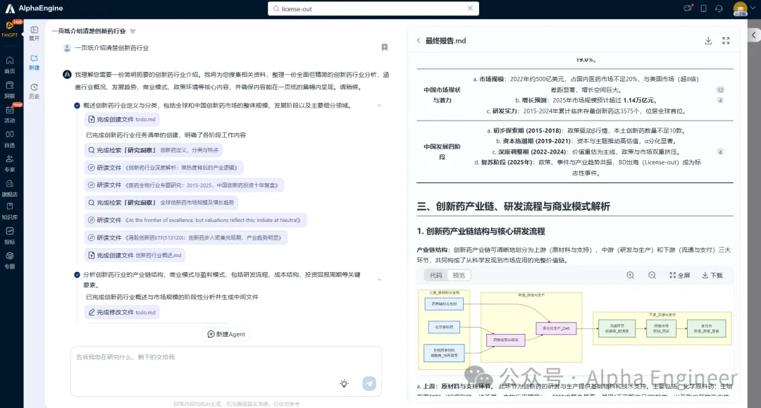 「一页纸」吃透产业链之：创新药，License-out BD进军全球市场