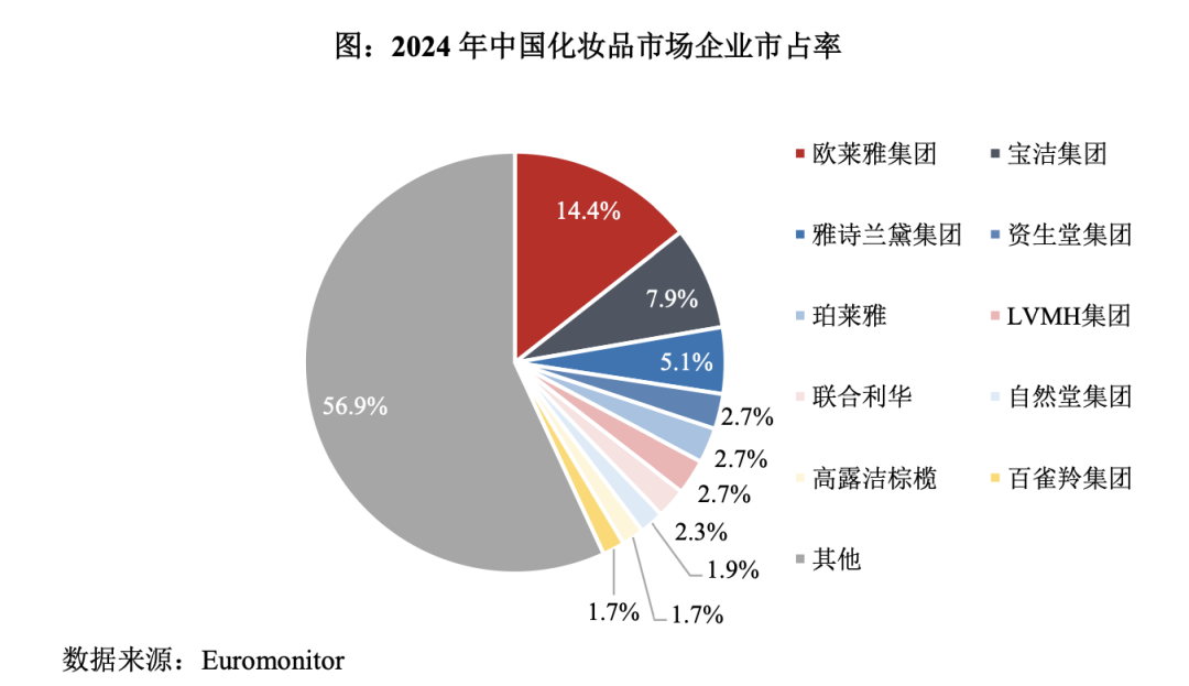 国潮风云：超4000家门店，县城精致女孩撑起一个IPO