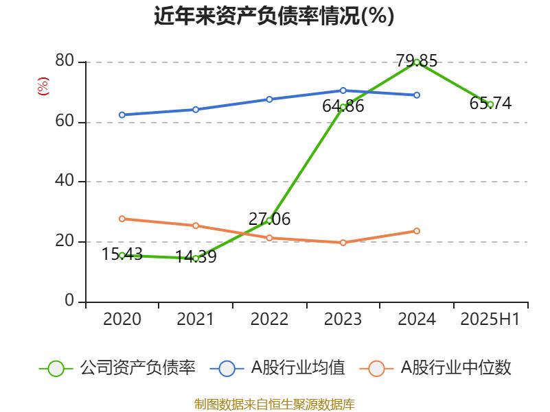 撕开铁幕裂缝：国产手术机器人的千亿逆袭
