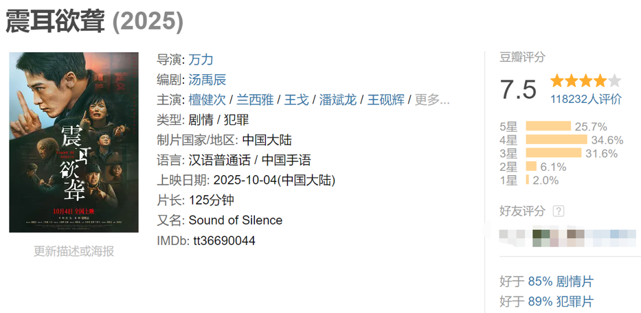 7天仅收17亿票房，国庆档为何“一个能打的都没有”？